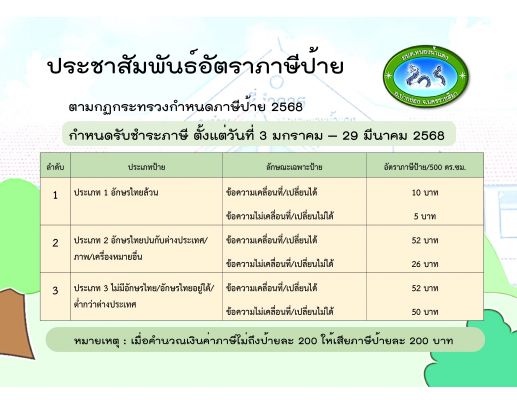 ประชาสัมพันธ์อัตราป้ายภาษี ปี 2568